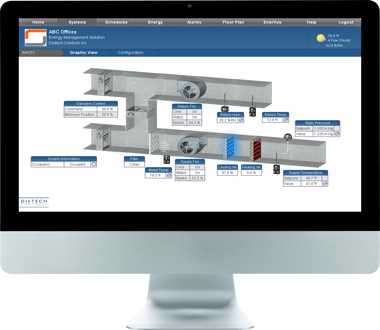 Energy Consumption Monitoring